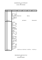 JIL 514 TMA3 NEW.pdf